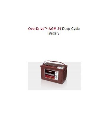 OVER DRIVE AGM 31 – Image 2